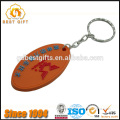 Custom pvc key tags with key ring manufacturer